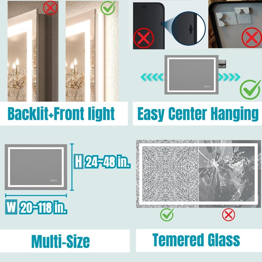 Waterpar® 30 in. W x 30 in. H LED Rectangular Frameless Anti-Fog Bathroom Mirror Front Light & Backlit