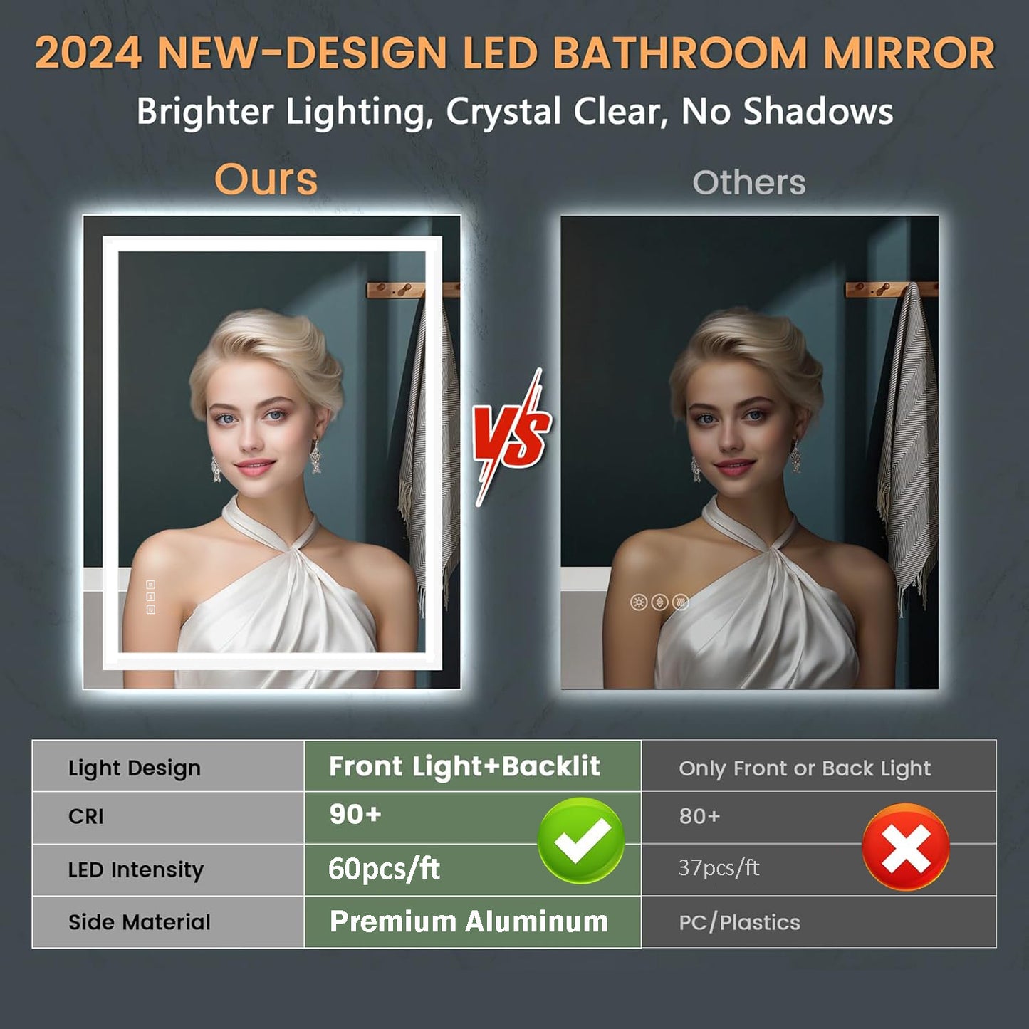 Waterpar® 30 in. W x 30 in. H LED Rectangular Frameless Anti-Fog Bathroom Mirror Front Light & Backlit