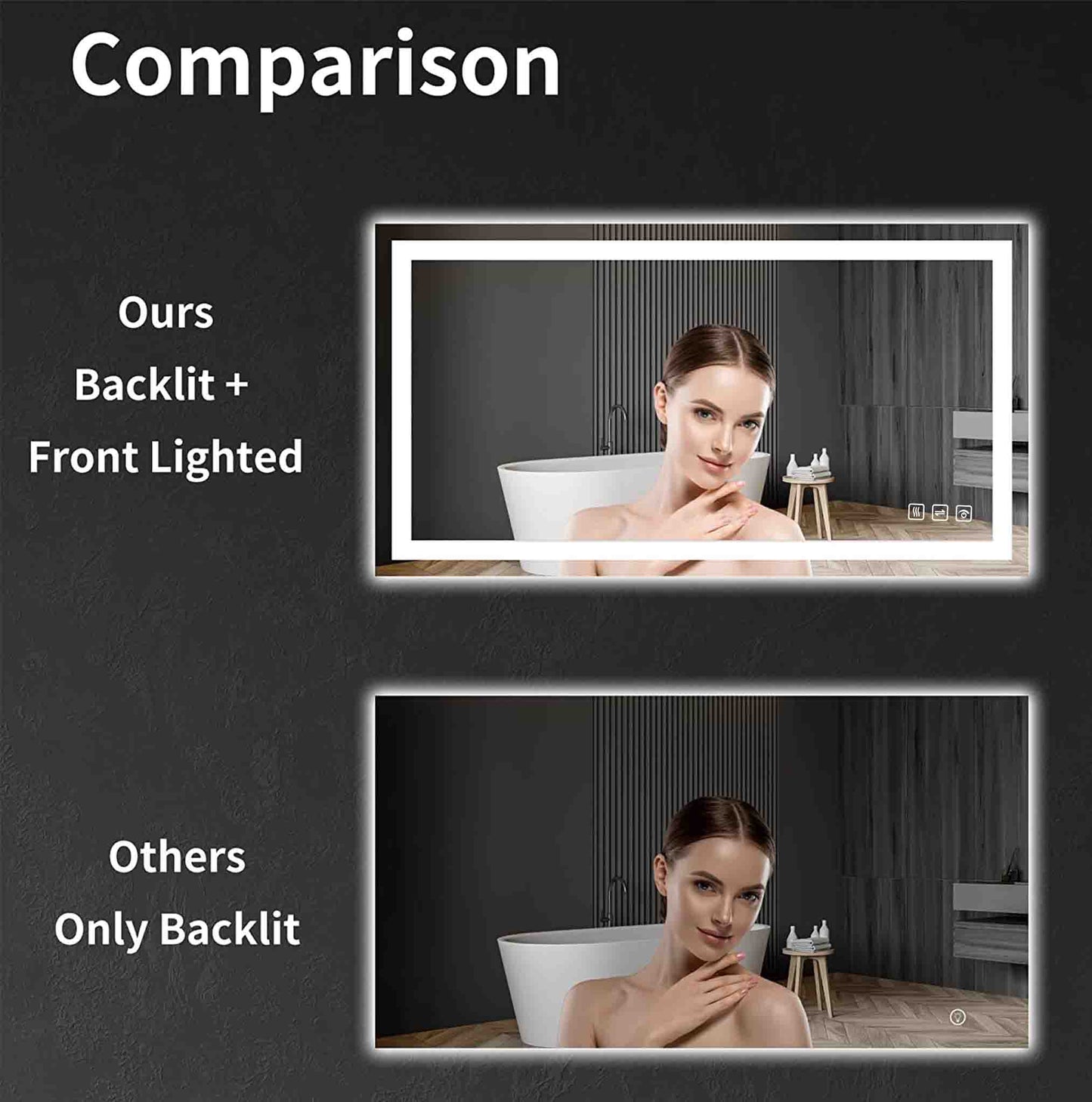 Waterpar® 55 in. W x 30 in. H LED Large Rectangular Frameless Anti-Fog Bathroom Mirror Front & Backlit