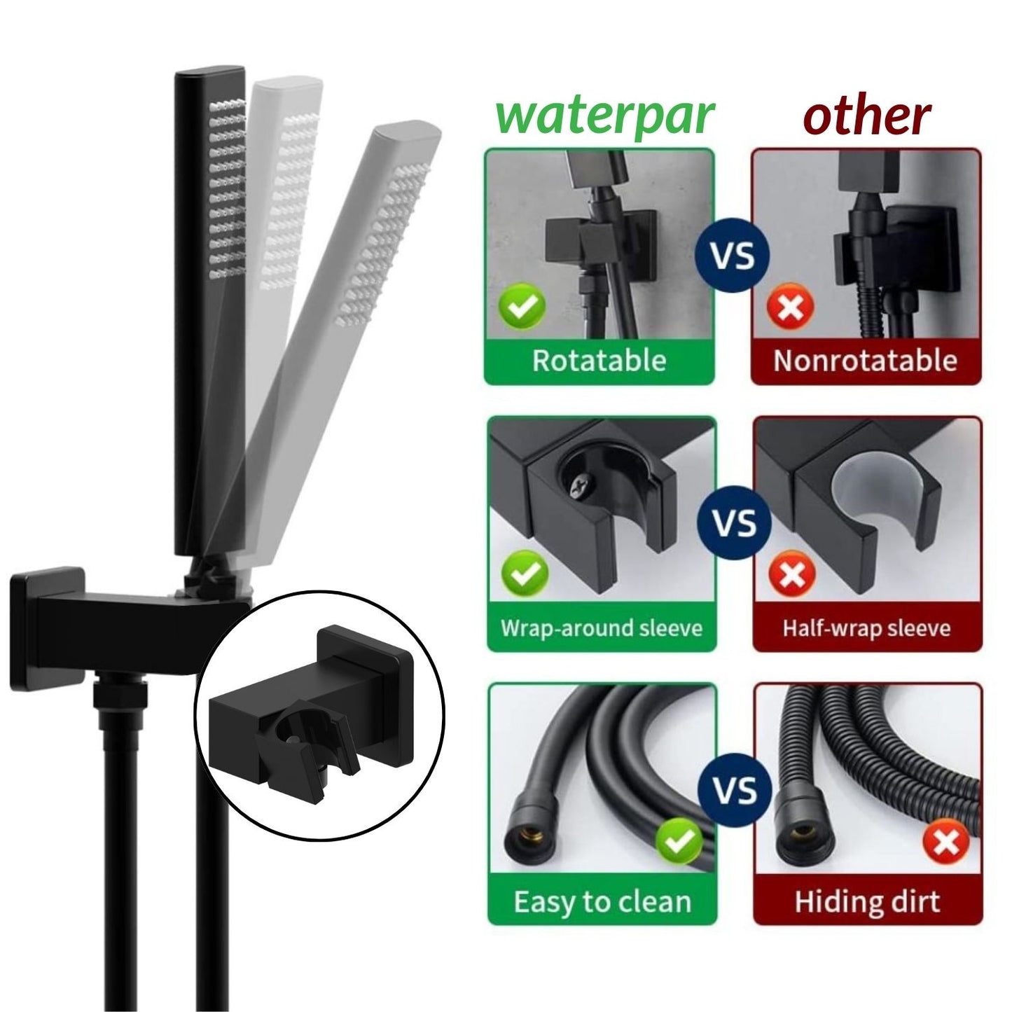 1-Spray Square Shower System Wall Hand Shower Head and Tub Faucet in Matte Black (Valve Included)